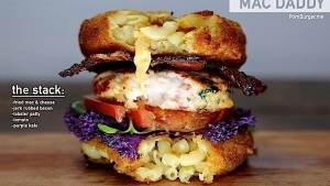 Die leckersten Burger die ihr heute sehen werdet | Essen und Trinken | Was is hier eigentlich los?