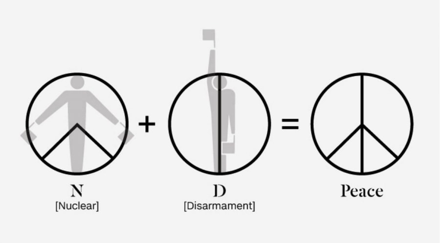 Wie Rum Ist Das Peace Zeichen Richtig Wie das Peace-Symbol entstanden ist - Was is hier eigentlich los