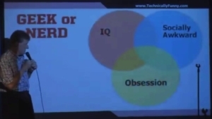 Der Unterschied zwischen Geek und Nerd | Nerd-Kram | Was is hier eigentlich los?