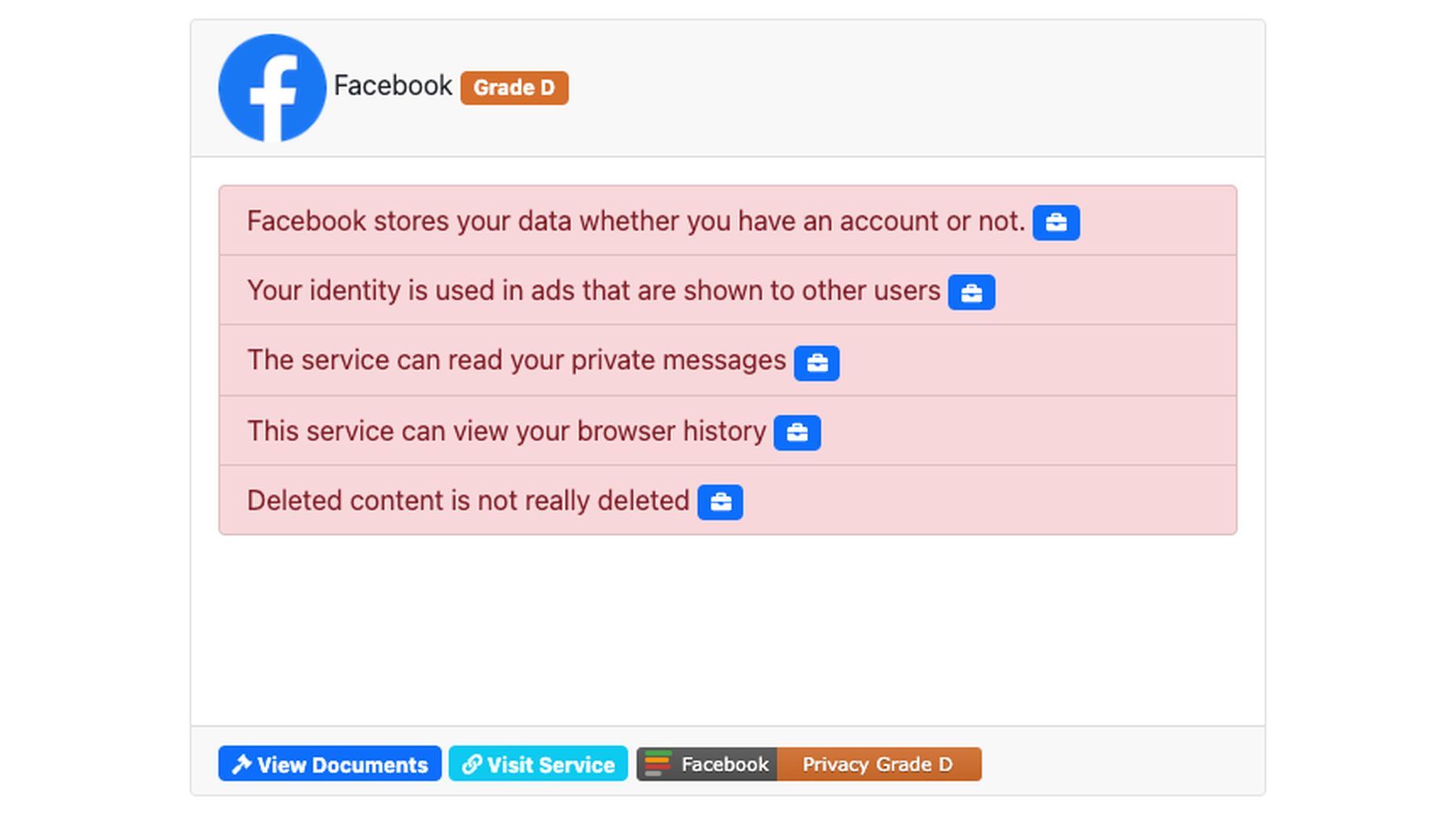Terms of Service, Didn't Read | Was gelernt | Was is hier eigentlich los?