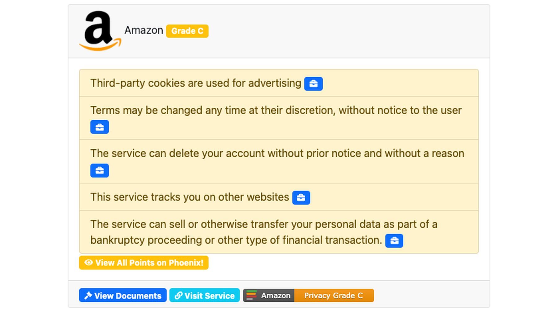 Terms of Service, Didn't Read | Was gelernt | Was is hier eigentlich los?