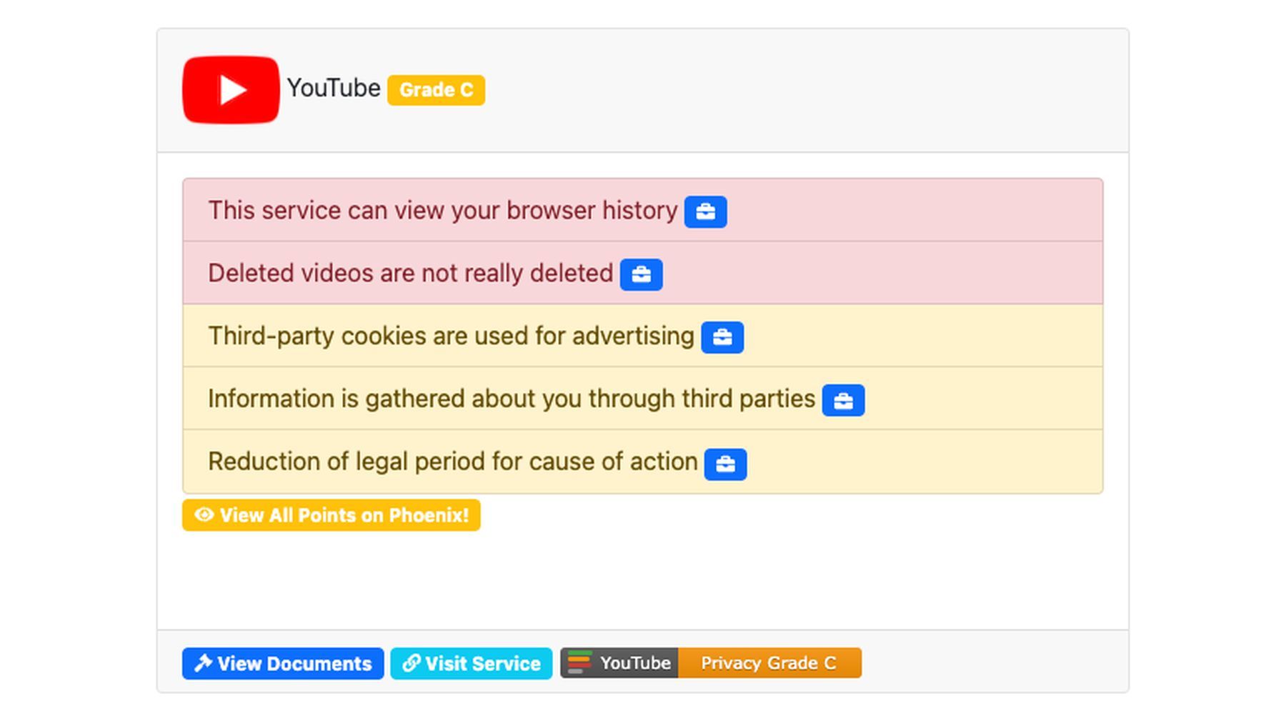 Terms of Service, Didn't Read | Was gelernt | Was is hier eigentlich los?