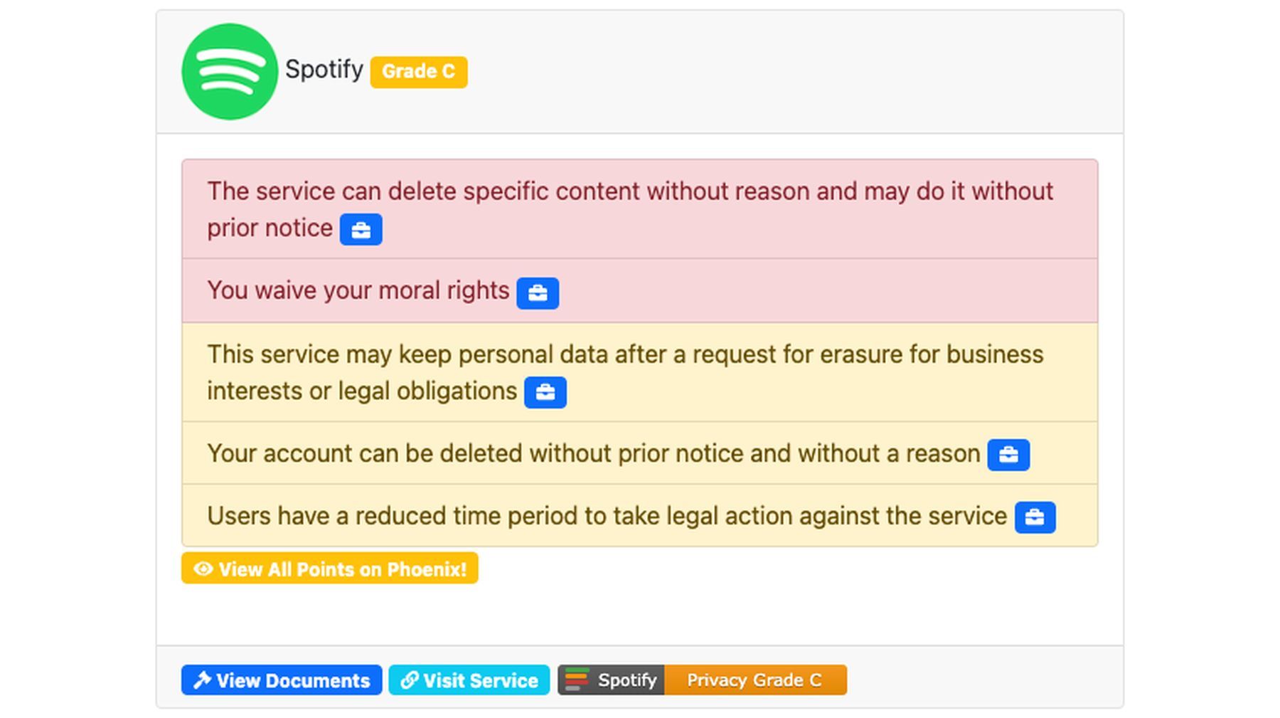 Terms of Service, Didn't Read | Was gelernt | Was is hier eigentlich los?