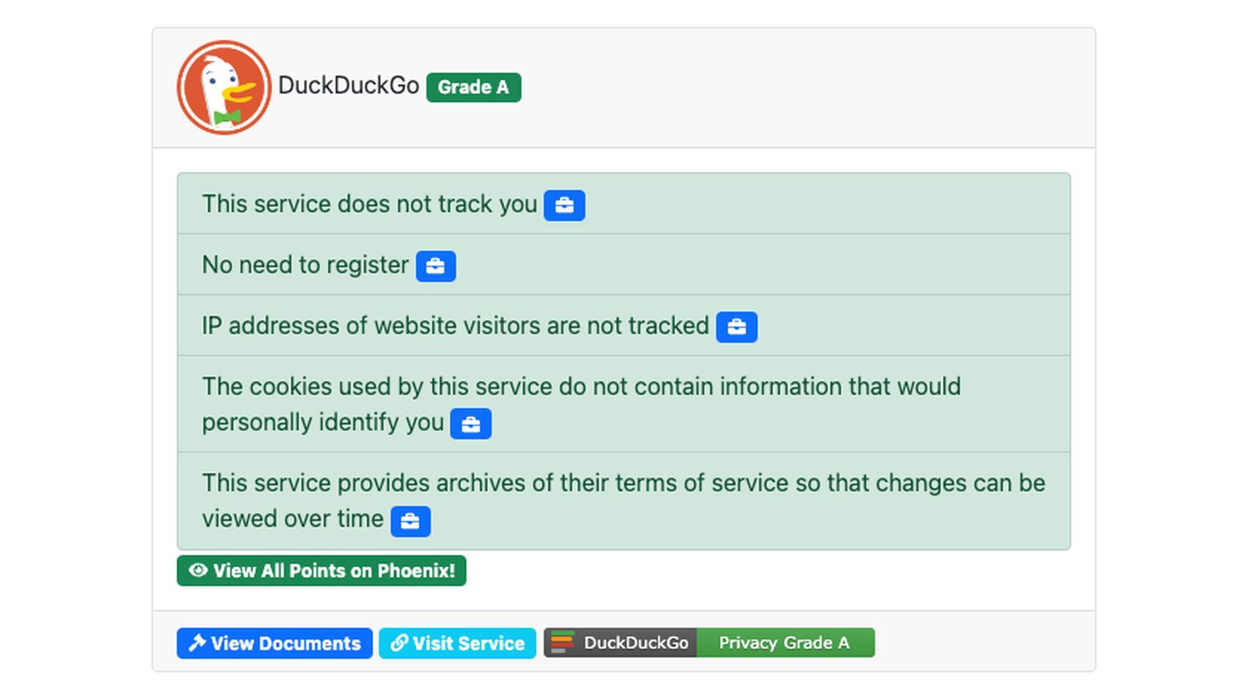 Terms of Service, Didn't Read | Was gelernt | Was is hier eigentlich los?
