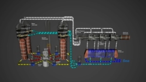 Virtuell einen Kernreaktor steuern | Games | Was is hier eigentlich los?