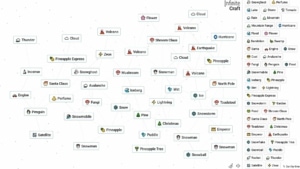 Infinite Craft &ndash; Sandbox-Spiel bis zum Umfallen | Games | Was is hier eigentlich los?