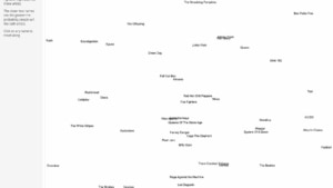 Music-Map hilft dabei, neue K&uuml;nstler zu finden, die man vielleicht mag | Musik | Was is hier eigentlich los?