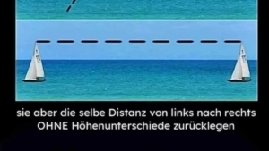 Vielleicht leben wir alle auf einer Bratwurst | Lustiges | Was is hier eigentlich los?