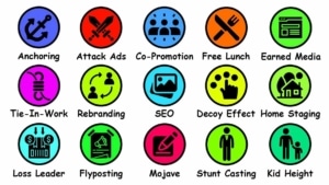 Marketing-Tricks erkl&auml;rt | Was gelernt | Was is hier eigentlich los?