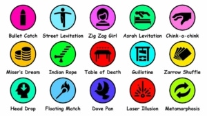 23 ber&uuml;hmte Zaubertricks erkl&auml;rt | Was gelernt | Was is hier eigentlich los?