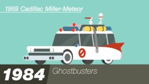 Die 50 ber&uuml;hmtesten Autos der letzten 50 Jahre | Animation | Was is hier eigentlich los?