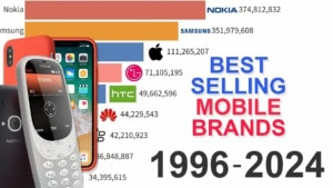 Rexona Stunt City | Werbung | Was is hier eigentlich los?