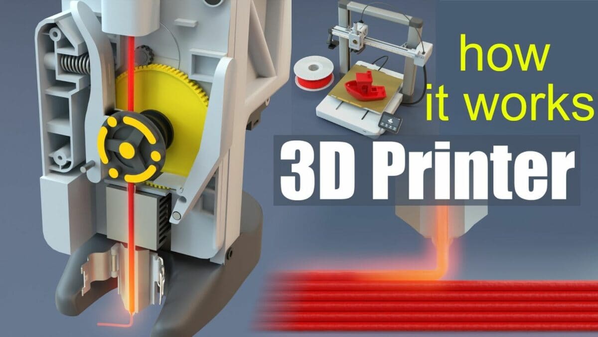Wie ein 3D-Drucker eigentlich funktioniert - Was is hier eigentlich los