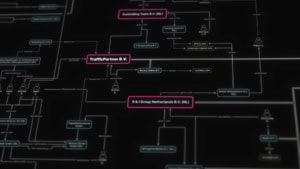 Die riesigen Netzwerke hinter Flirt-Bots | Was gelernt, WTF | Was is hier eigentlich los?