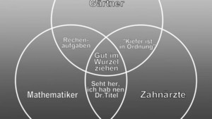 Was G&auml;rtner, Zahn&auml;rzte und Mathematiker gemeinsam haben | Lustiges | Was is hier eigentlich los?