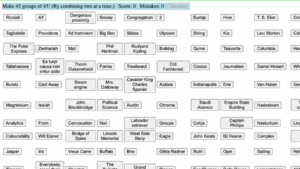 make groups &ndash; Nur ein weiteres, simples Internetspiel | Games | Was is hier eigentlich los?