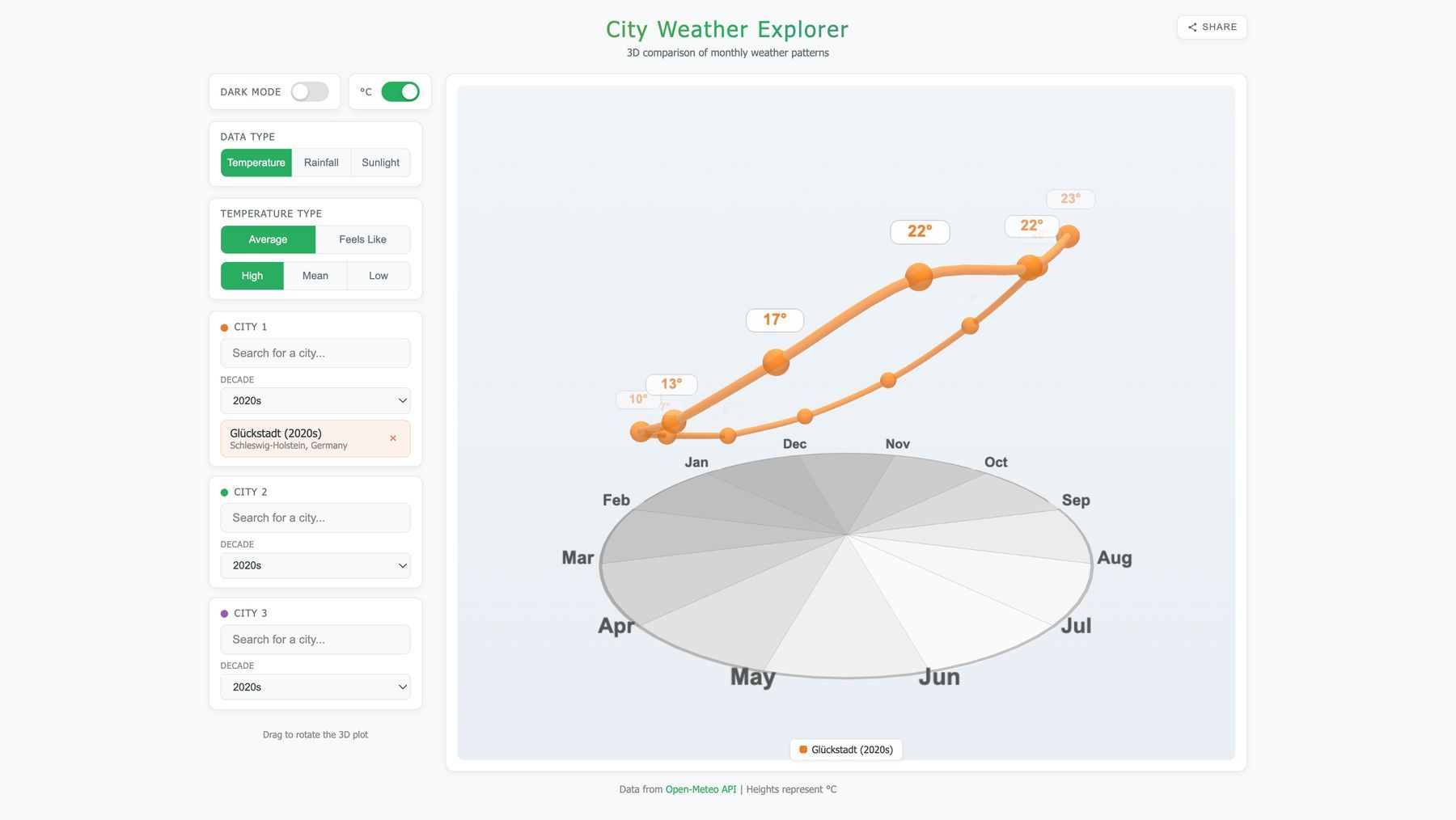 Wetterdaten in 3D visualisiert | Gadgets | Was is hier eigentlich los?