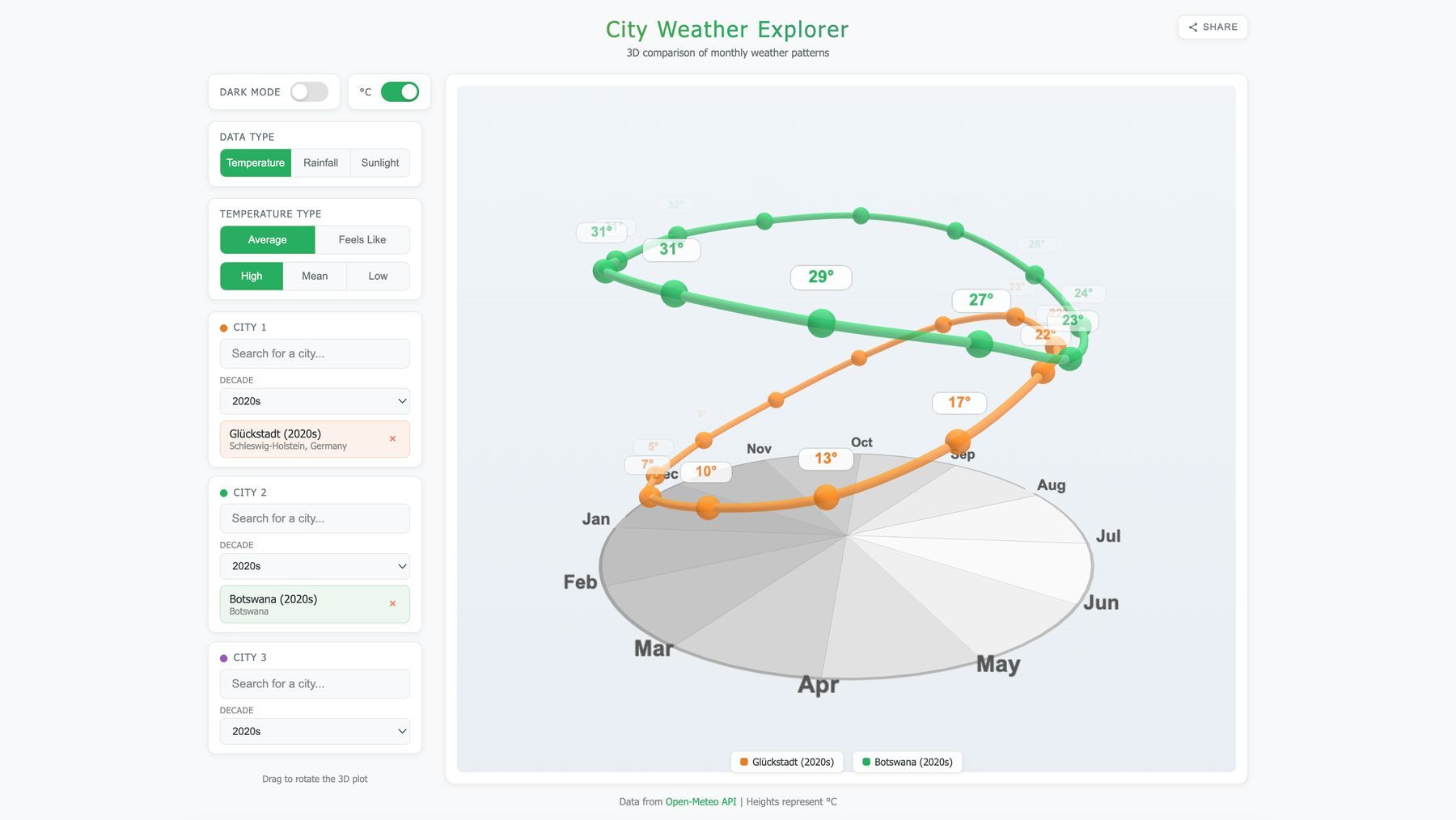 Wetterdaten in 3D visualisiert | Gadgets | Was is hier eigentlich los?
