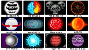 Die (bisher) gruseligsten Planeten, die wir kennen | Was gelernt | Was is hier eigentlich los?