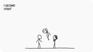 Wie Skorpione wohnen | Was gelernt | Was is hier eigentlich los?