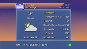 Gesunde Einstellung! | Lustiges | Was is hier eigentlich los?