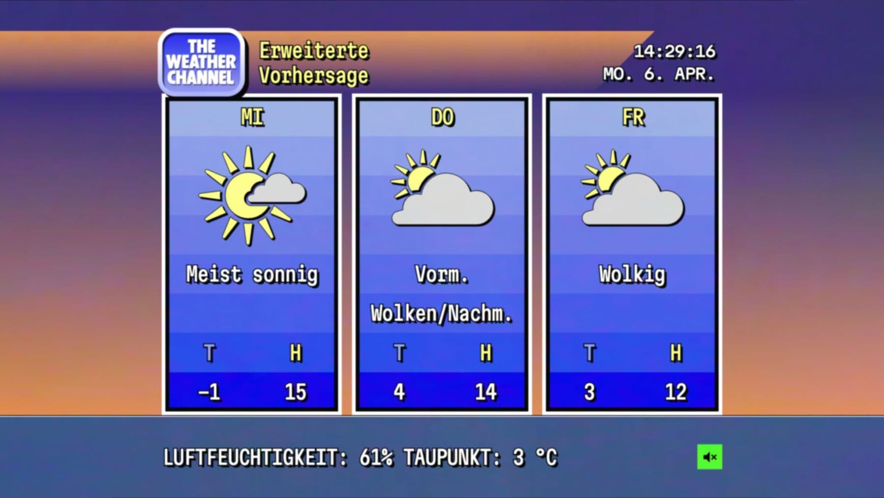 Retro-Forecast: Der Retro-Wetterkanal für Zuhause | Nerd-Kram | Was is hier eigentlich los?