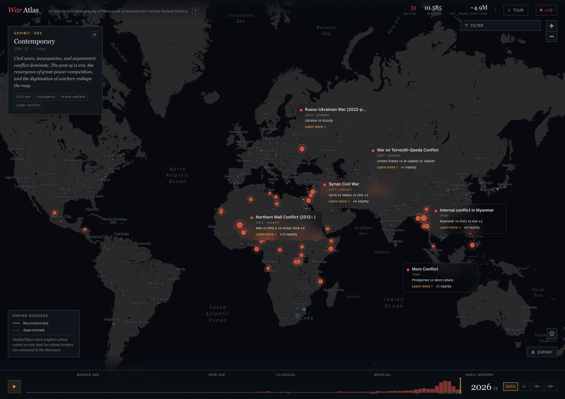 Der War Atlas | Zeitgeschichte | Was is hier eigentlich los?